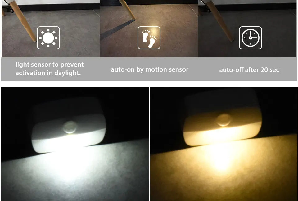 PIR Motion Sensor LED Night Light for Cabinet, Closet & Stairs
