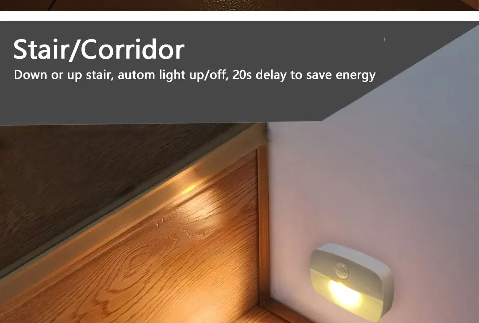 PIR Motion Sensor LED Night Light for Cabinet, Closet & Stairs