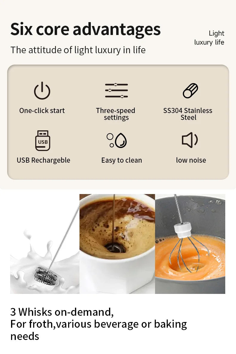 USB Rechargeable 3-Speed Handheld Milk Frother & Egg Beater