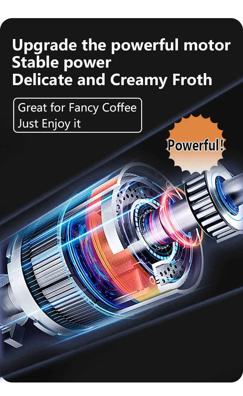 USB Rechargeable 3-Speed Handheld Milk Frother & Egg Beater