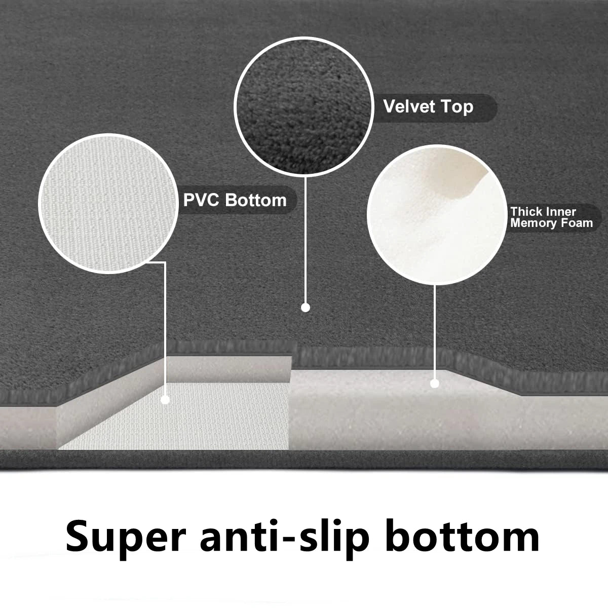 Super Absorbent Coral Velvet Anti-Slip Bath Mat