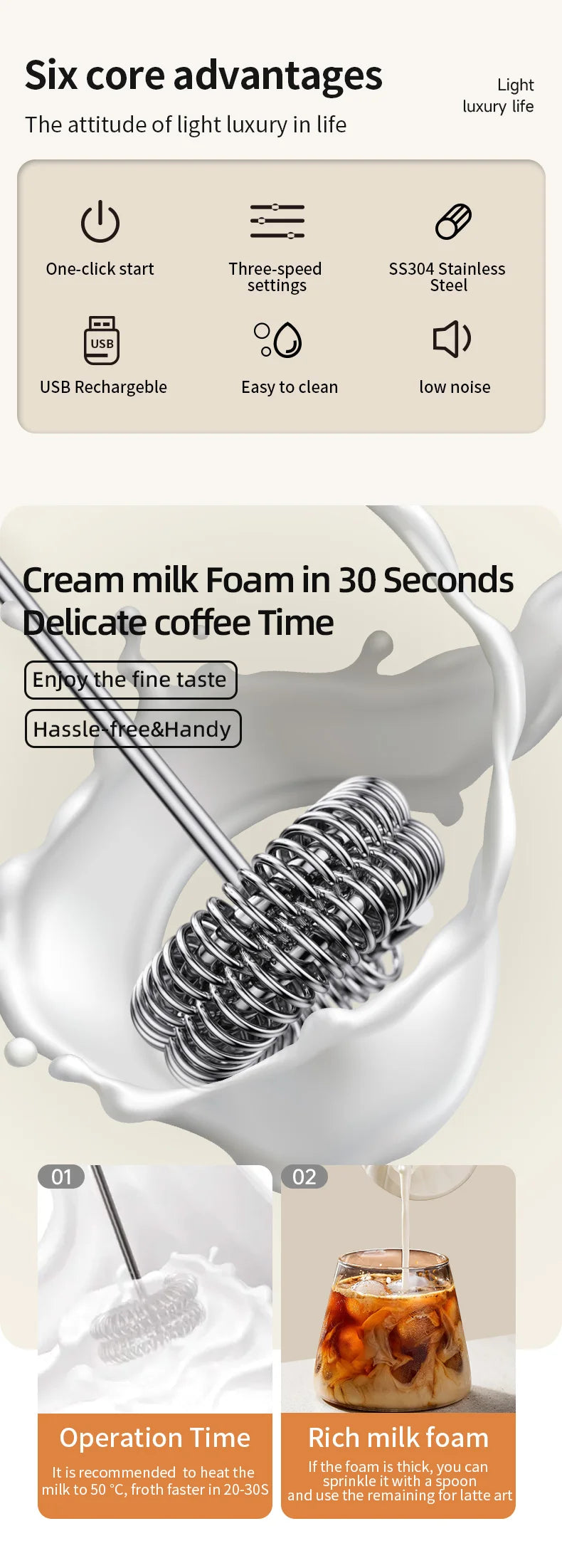 USB Rechargeable 3-Speed Handheld Milk Frother & Egg Beater