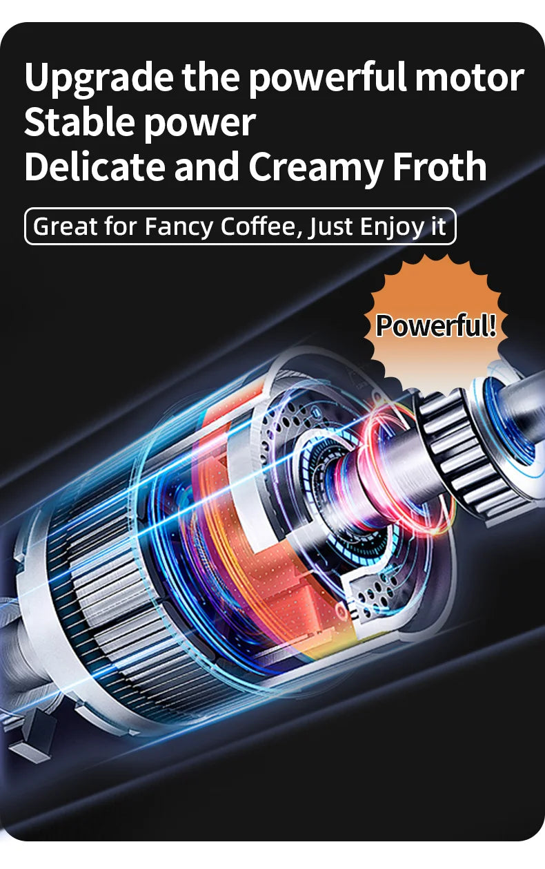 USB Rechargeable 3-Speed Handheld Milk Frother & Egg Beater