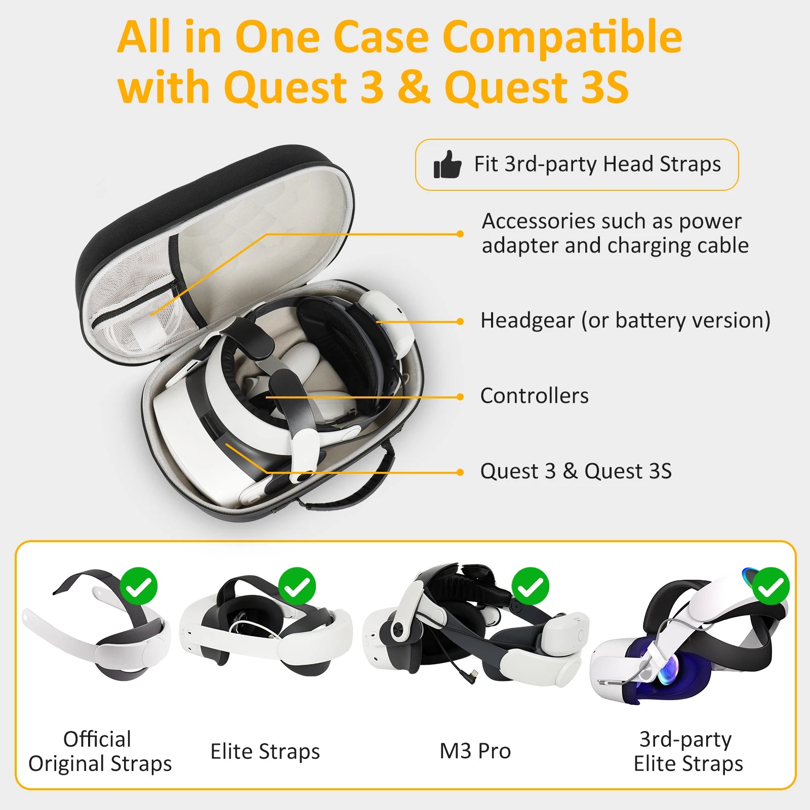 Hard Carrying Case Compatible with Meta Quest 3, Quest 3S and Quest 2 VR Accessories