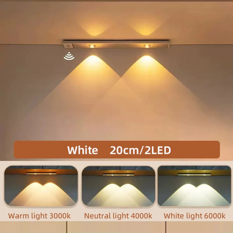 Cabinet Light USB Rechargeable Motion Sensor Ultra-Thin Night Light for Kitchen Wardrobe Cabinet | 20CM / 30CM / 40CM / 50CM LED Strip Light