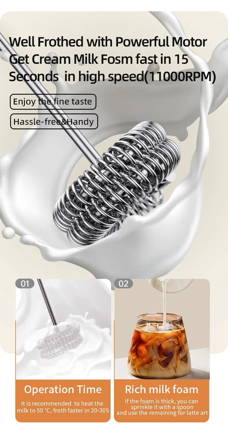 USB Rechargeable 3-Speed Handheld Milk Frother & Egg Beater
