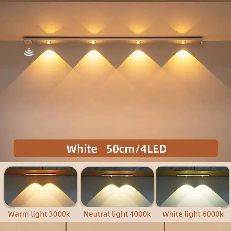 Cabinet Light USB Rechargeable Motion Sensor Ultra-Thin Night Light for Kitchen Wardrobe Cabinet | 20CM / 30CM / 40CM / 50CM LED Strip Light