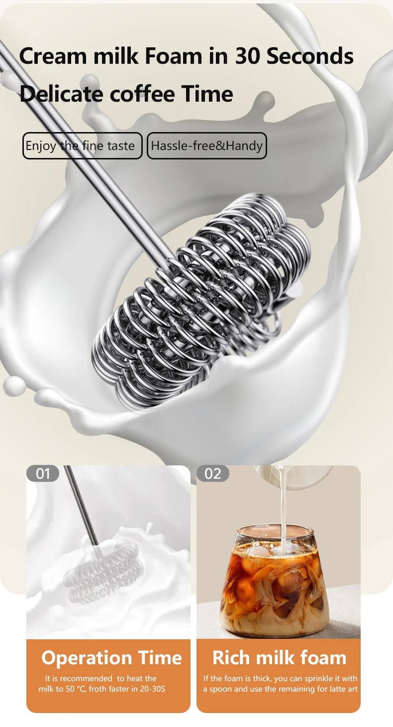 USB Rechargeable 3-Speed Handheld Milk Frother & Egg Beater